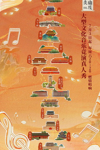 最美中轴线 第 1 季海报