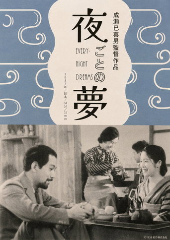 夜夜作梦海报