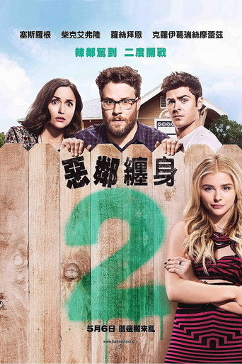 邻居大战2:姐妹会崛起海报