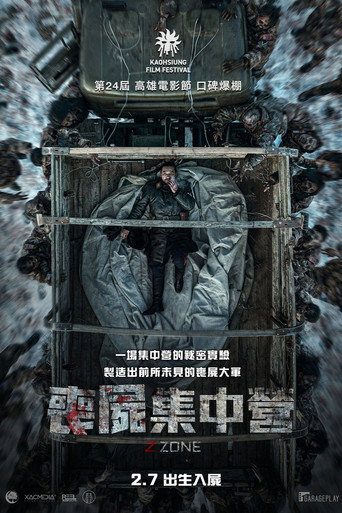 丧尸集中营海报