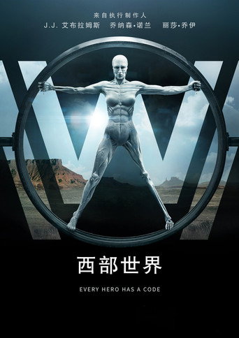 西部世界 第1季:迷宫海报